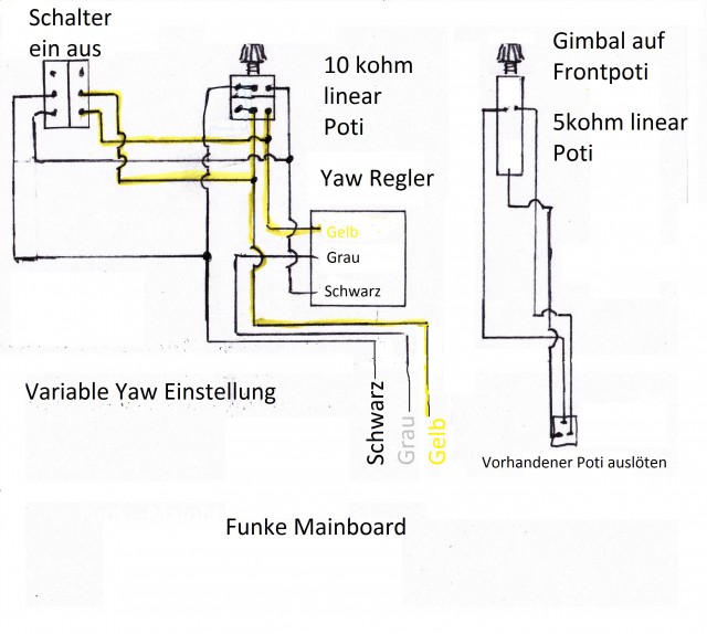 Schaltung für Gimbal und Yaw.jpg