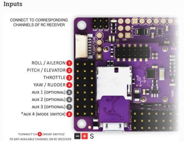 2017-09-24 18_59_36-Archived_APM2.x Wiring QuickStart — Plane documentation.jpg