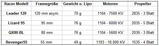 Vergleich-Tabelle.JPG