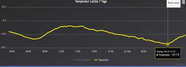 kalt.jpg