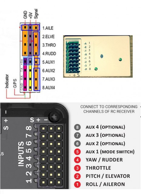 CX-20_Empfänger-apm.jpg