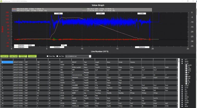 IMU Consistency XYZ - ALT 15x5.5 Test 2 im freien.jpg