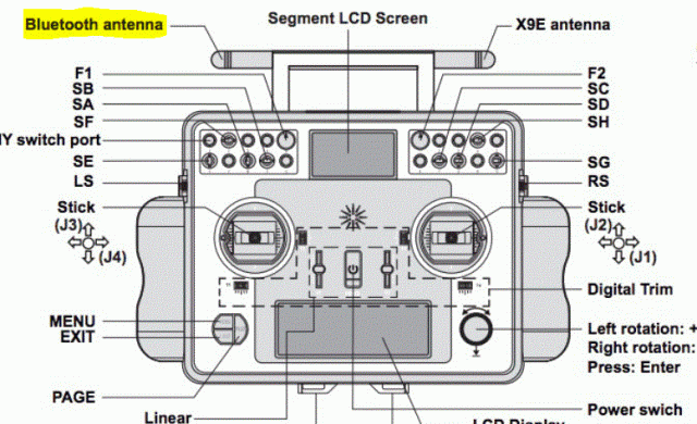 X9E_BT_Antenne.GIF