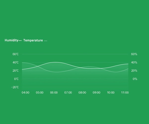 Original-Xiaomi-Mi-Smart-Temperature-and-Humidity-Sensor-04.jpg