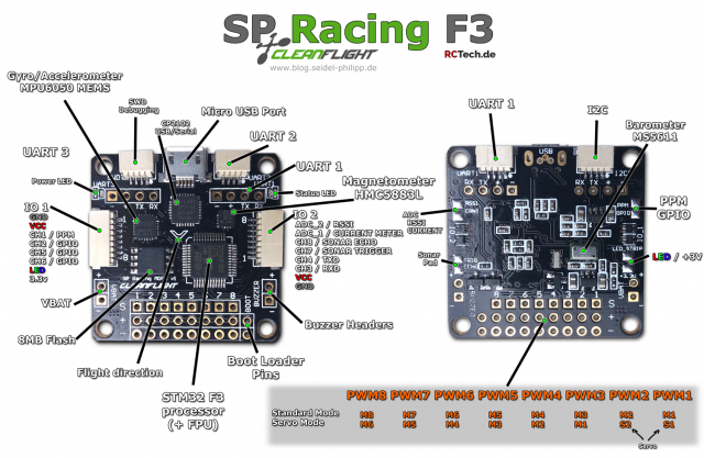 sp_racing_pro_f3_vorne.png