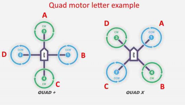 APM_2_5_MOTORS_QUAD_enc.jpg