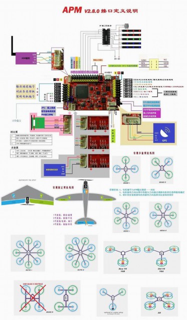 ARDUPIOT-APM28.jpg