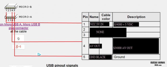 micro usb pinout sj4000.jpg