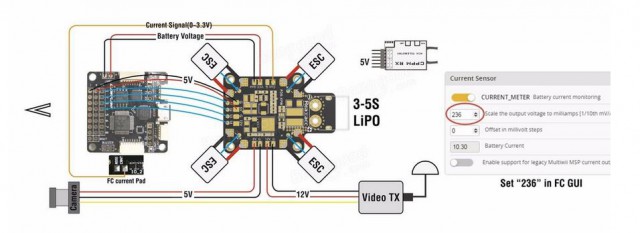 F3-Current-tip.JPG