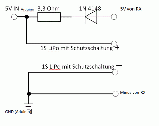 Lipo_RX_Anschluss.GIF