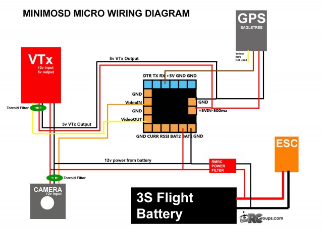 minimosd-Micro-wiring-gps.jpg