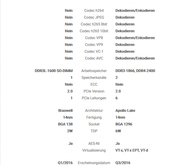 cpu_7850_vs_3450_P2.PNG