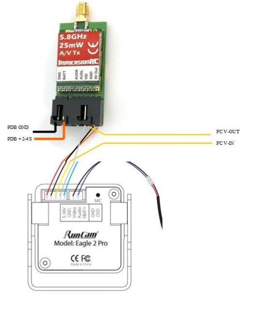 VTX-CAM-FC.JPG