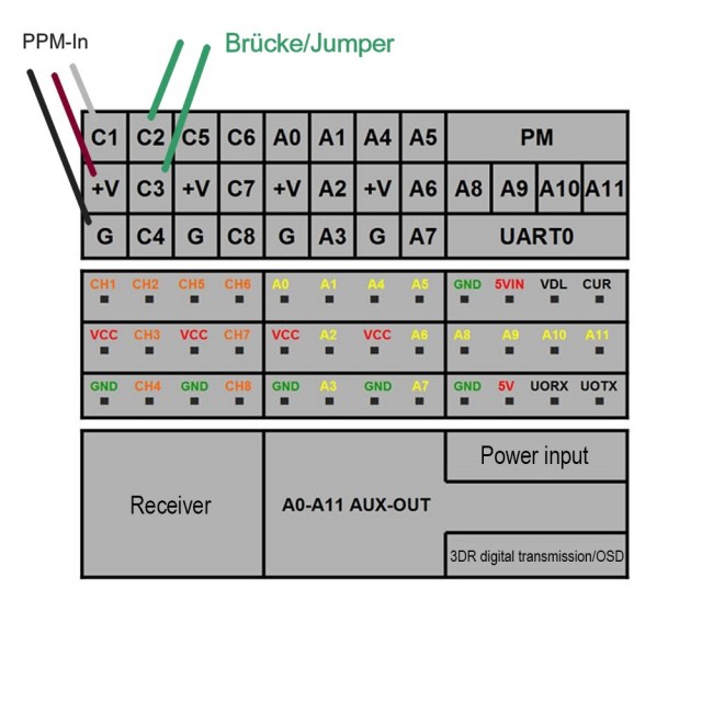 APM-PRO-Wire.jpg