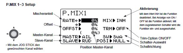 Futaba-Mixer.JPG