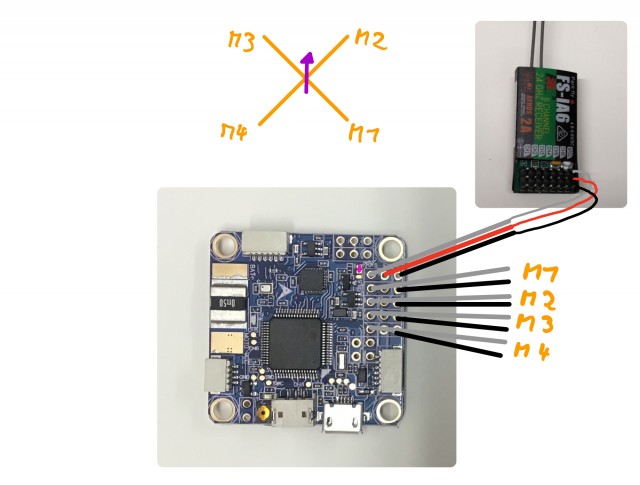 Omnibus f4 Pro V3.jpg