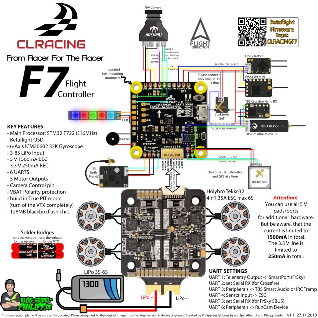 CLRACING_F7_Flight-Controller.jpg