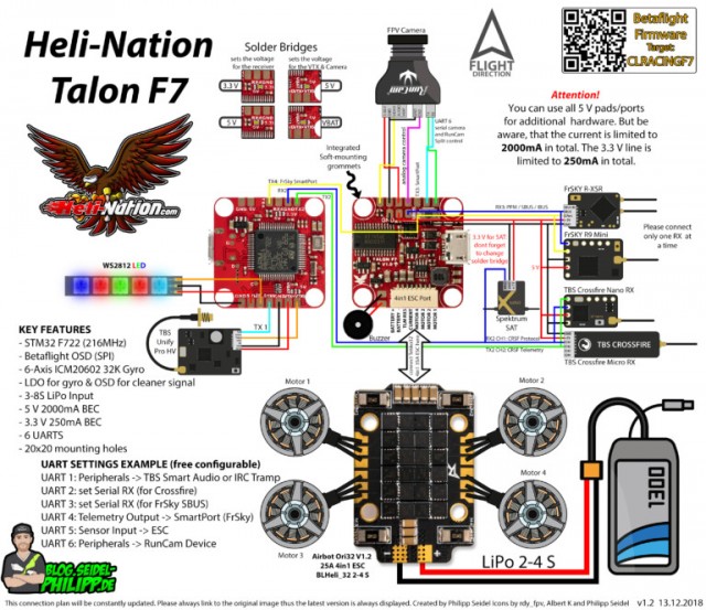 Heli-Nation_Talon_F7_Flight-Controller_.jpg