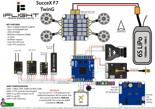 iFlight_Succex_F7_Flight-Controller_Anschlussplan_Wiringplan.png