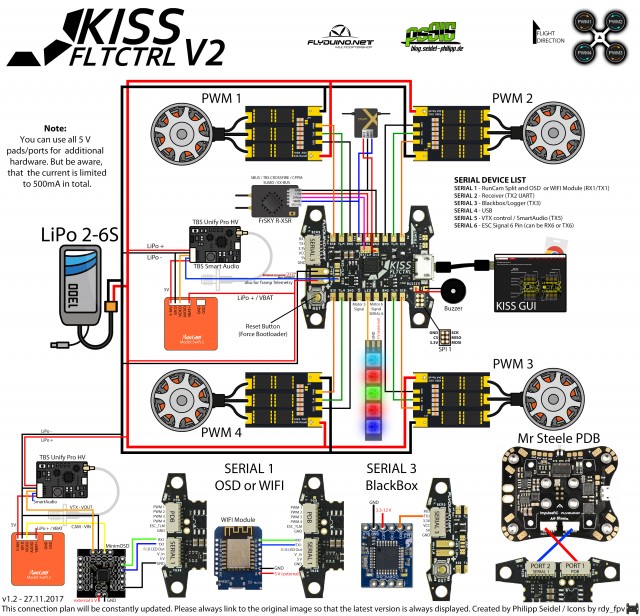 flyduino_kiss_fc_v2_anschluss_layout.jpg