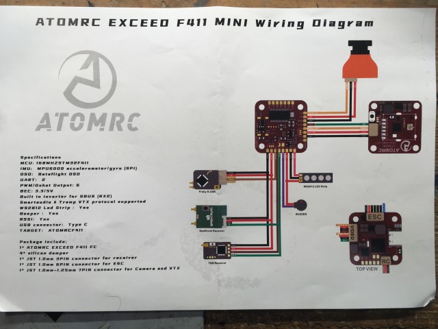 Beipackzettel und Wiring-Diagramm.jpeg