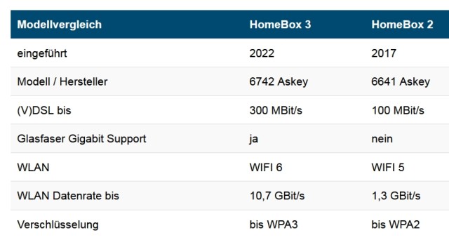 Home Box 1 und 2.jpg