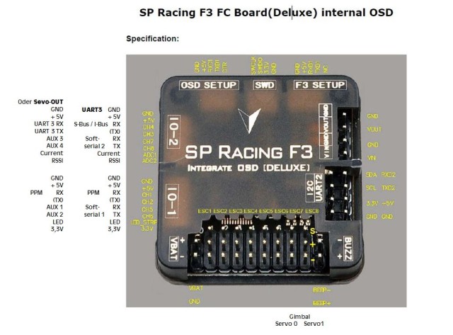 F3DeluxeOSD-Schema.JPG