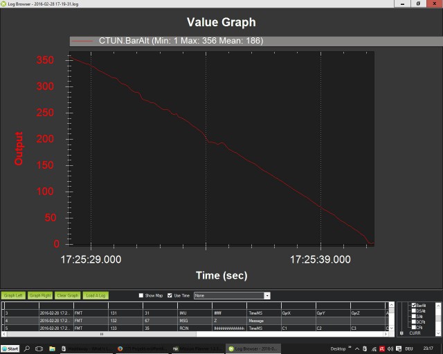 c21_crash-99,7kmh.jpg