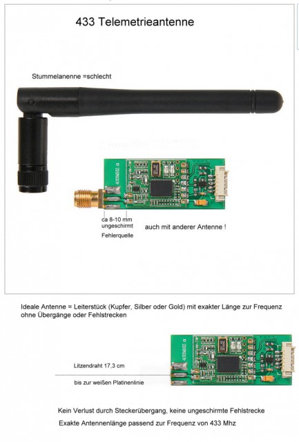 Telemetrie Antenne Mod.jpg