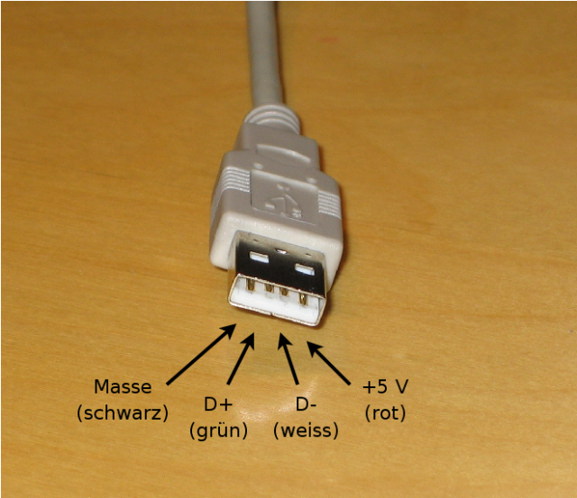 USB_Stecker_Anleitung.png