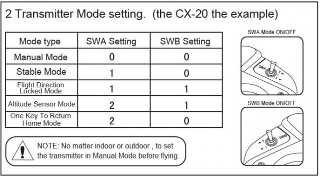 Flight Modes.JPG