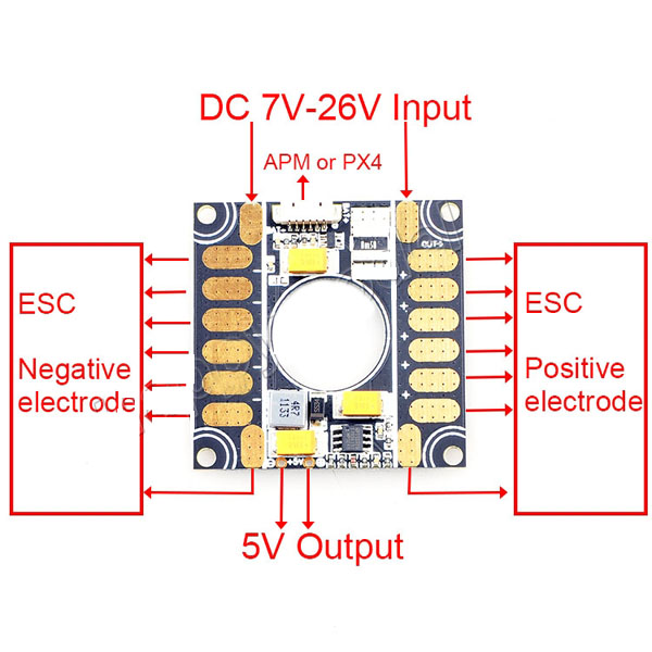 Ele Powerboard.JPG