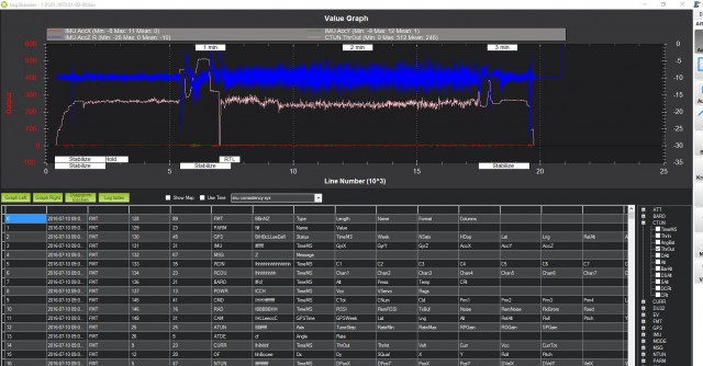 IMU Consistency XYZ - Thr out15x5.5 Test 2 im freien.jpg