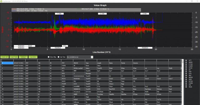 IMU Consistency XYZ 15x5.5 Test 2 im freien.jpg