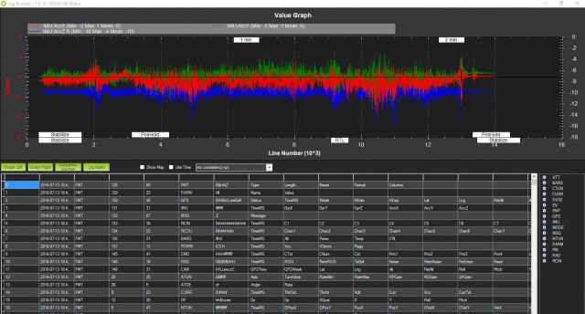 IMU Consist XYZ erster Testflug ohne Autotune 15x5.5.jpg