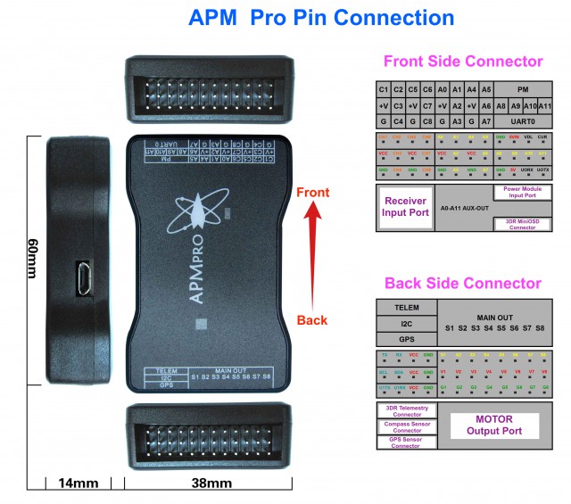 APM pro pin.jpg