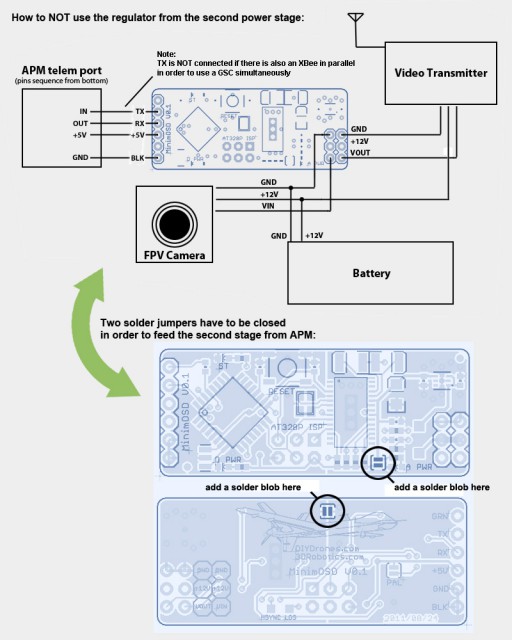 DiagramaMinimOSD_OP.jpg