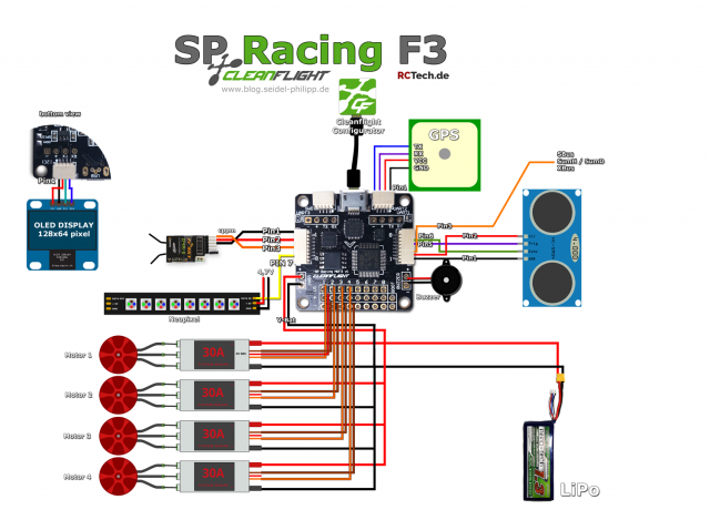sp_racing_pro_f3_anschluss.png