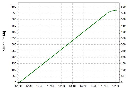 800mA-wenig-1.JPG