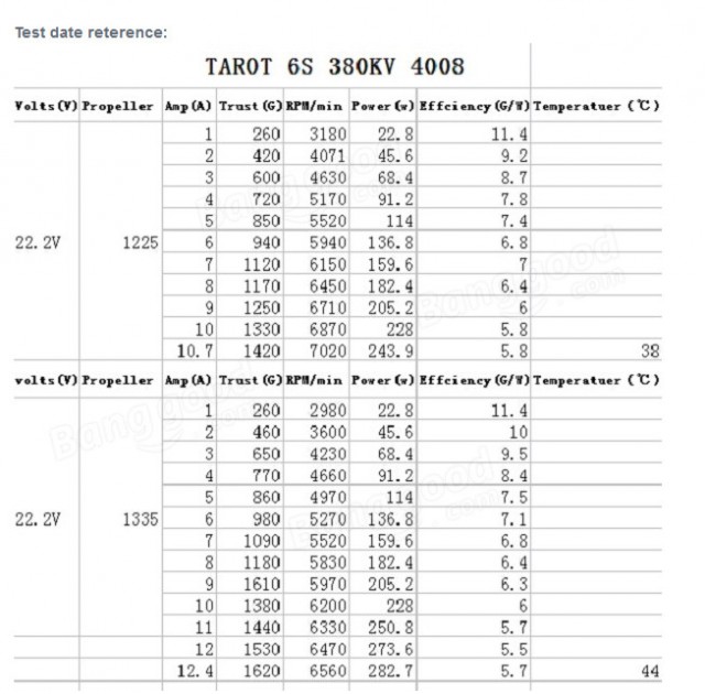 Tarot 6s 380KV 4008.jpg