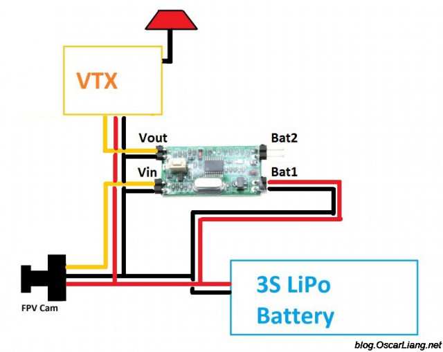 super-simple-osd-connection-camera-fpv-vtx.jpg